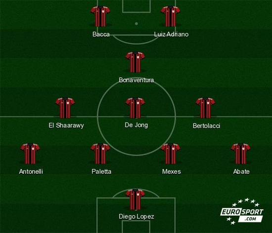 DO：切尔西主帅马雷斯卡是接替瓜帅的热门候选，曼城有意挖角（曼城有意挖角切尔西主帅马雷斯卡，将其视为瓜帅接班热门人选）