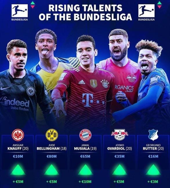 五人制足球队！麦迪逊夫妇官宣第二对双胞胎诞生，已育五娃（麦迪逊夫妇官宣喜得第二对双胞胎，已育五娃凑齐五人队）